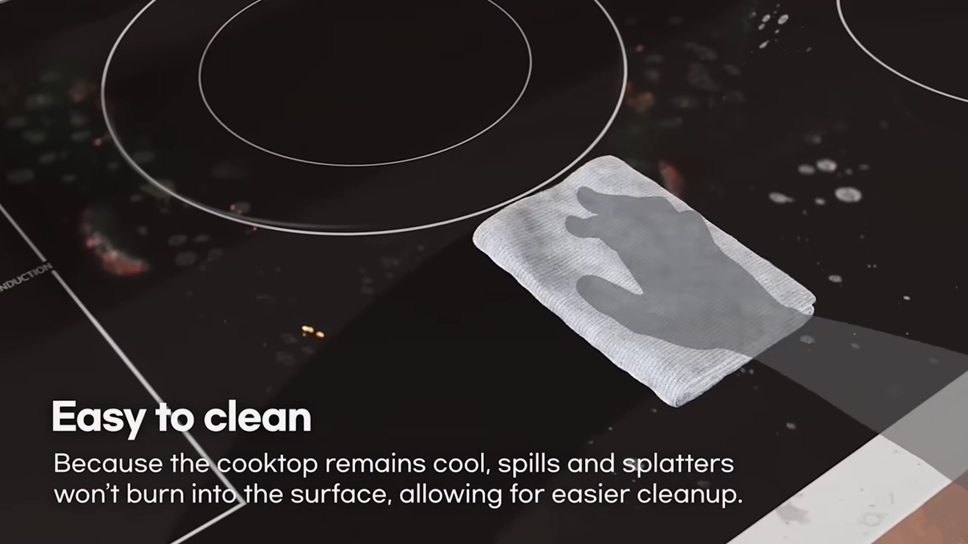 Electric Ovens Image #15