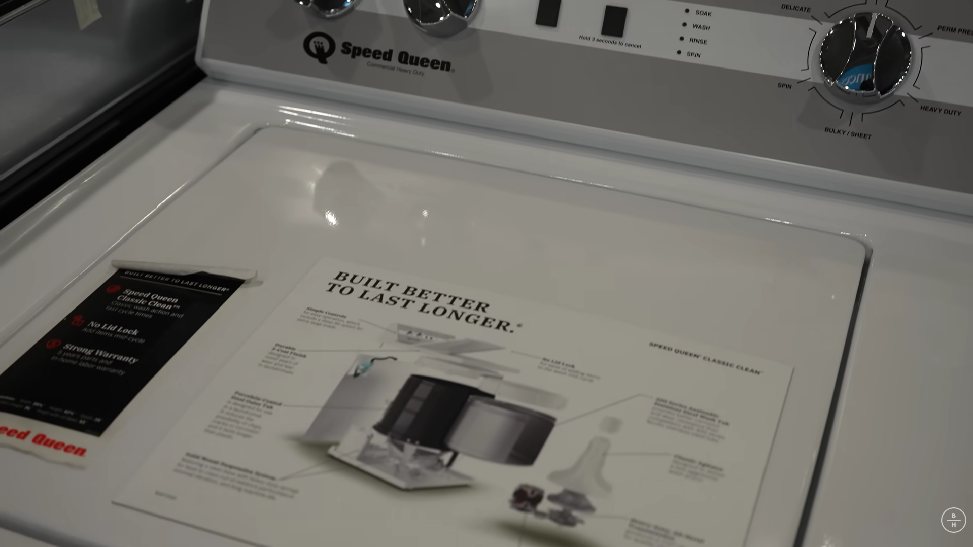 Washing Machines Image #12